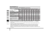 Страница 297