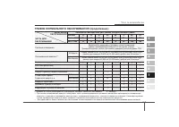 Страница 298