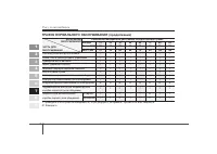 Страница 299