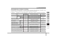 Страница 300