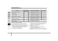 Страница 301