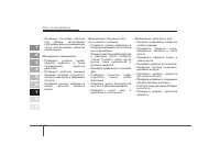 Страница 303