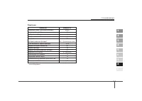 Страница 350