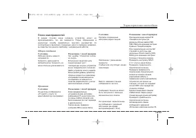 Страница 249