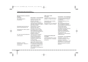 Страница 250