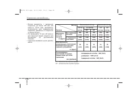 Страница 311