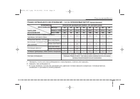 Страница 352