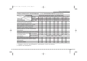 Страница 354