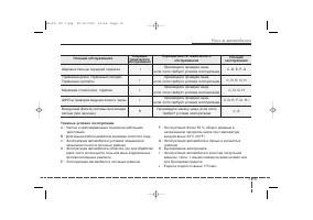 Страница 356