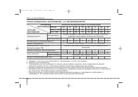 Страница 357