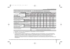 Страница 358