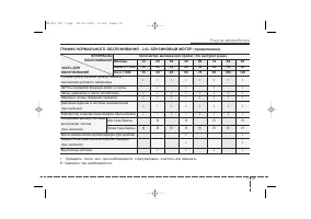 Страница 360