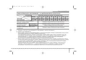 Страница 364