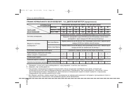 Страница 365