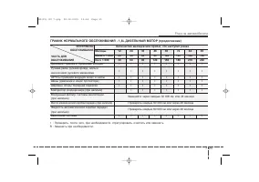 Страница 366