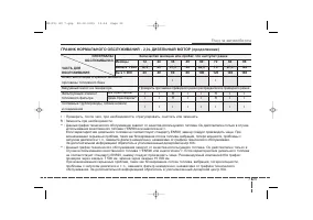 Страница 370