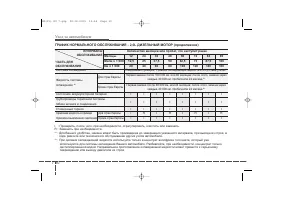 Страница 371