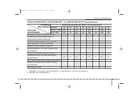 Страница 372