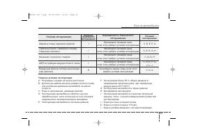 Страница 374