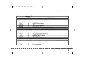 Страница 420