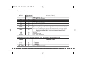 Страница 423