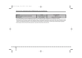 Страница 452