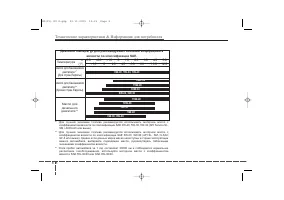 Страница 454