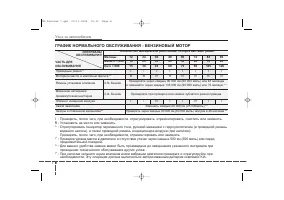 Страница 310