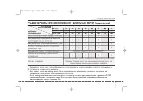 Страница 317