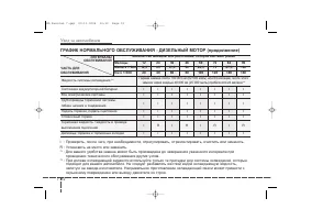 Страница 318