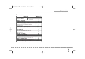 Страница 379