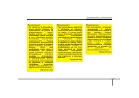 Страница 132