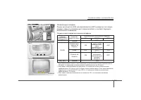 Страница 142