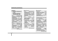 Страница 210