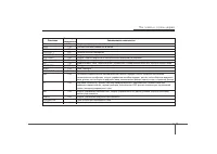 Страница 396