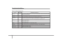 Страница 397