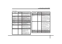 Страница 398