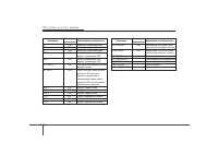 Страница 399