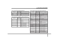 Страница 400