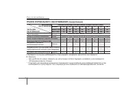 Страница 424