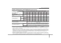 Страница 425