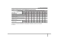 Страница 427