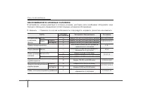 Страница 428