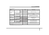 Страница 487