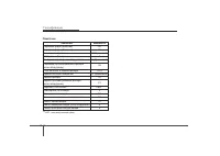 Страница 488