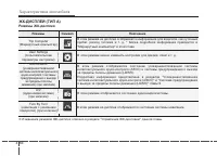 Страница 154