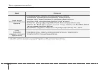 Страница 160