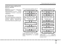 Страница 175
