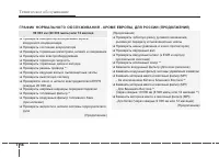 Страница 424