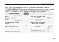 Страница 429